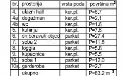 /c_images/thumb_3600557_3_1751282851_whatsapp-slika-2025-06-30-u-13.jpg
