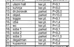 /c_images/thumb_3619650_3_1751282348_whatsapp-slika-2025-06-30-u-13.jpg