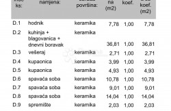 /c_images/thumb_3643373_3_1756724727_whatsapp-slika-2025-09-01-u-12.jpg