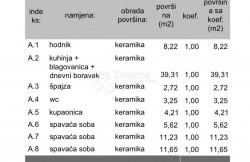 /c_images/thumb_3643420_3_1756809571_whatsapp-slika-2025-09-02-u-12.jpg