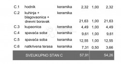 /c_images/thumb_3643421_3_1756724490_whatsapp-slika-2025-09-01-u-12.jpg