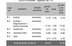 /c_images/thumb_3643422_3_1756724192_whatsapp-slika-2025-09-01-u-12.jpg