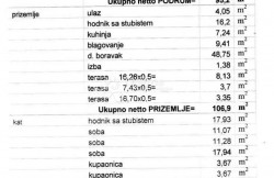 /c_images/thumb_3674149_3_te-sestine-luksici-941-m2-gradevinskom-dozvolom-slika-23.jpg
