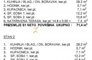 thumb_3306792_povrsine-stanova--identicni-su-sva-4-stana.jpg