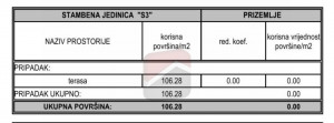 thumb_3444519_povrsina-krovne-terase-stana-s-3--medium-.jpg