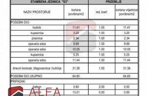 thumb_3444519_povrsina-stana-s-3--medium-.jpg