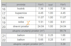 thumb_3477350_povrsine-b7-f1216.jpg
