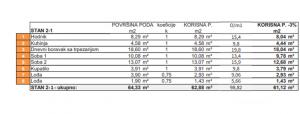 thumb_3566498_trosoban-6112-m2-borik-3.jpg