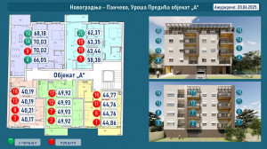 thumb_3597810_ovogradnja-pancevo-urosa-predica-objekat-v1-a-20.06.2025.jpg