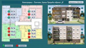 thumb_3597810_ovogradnja-pancevo-urosa-predica-objekat-v1-b-20.06.2025.jpg