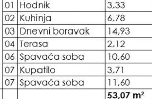 thumb_3619910_tabela.jpg